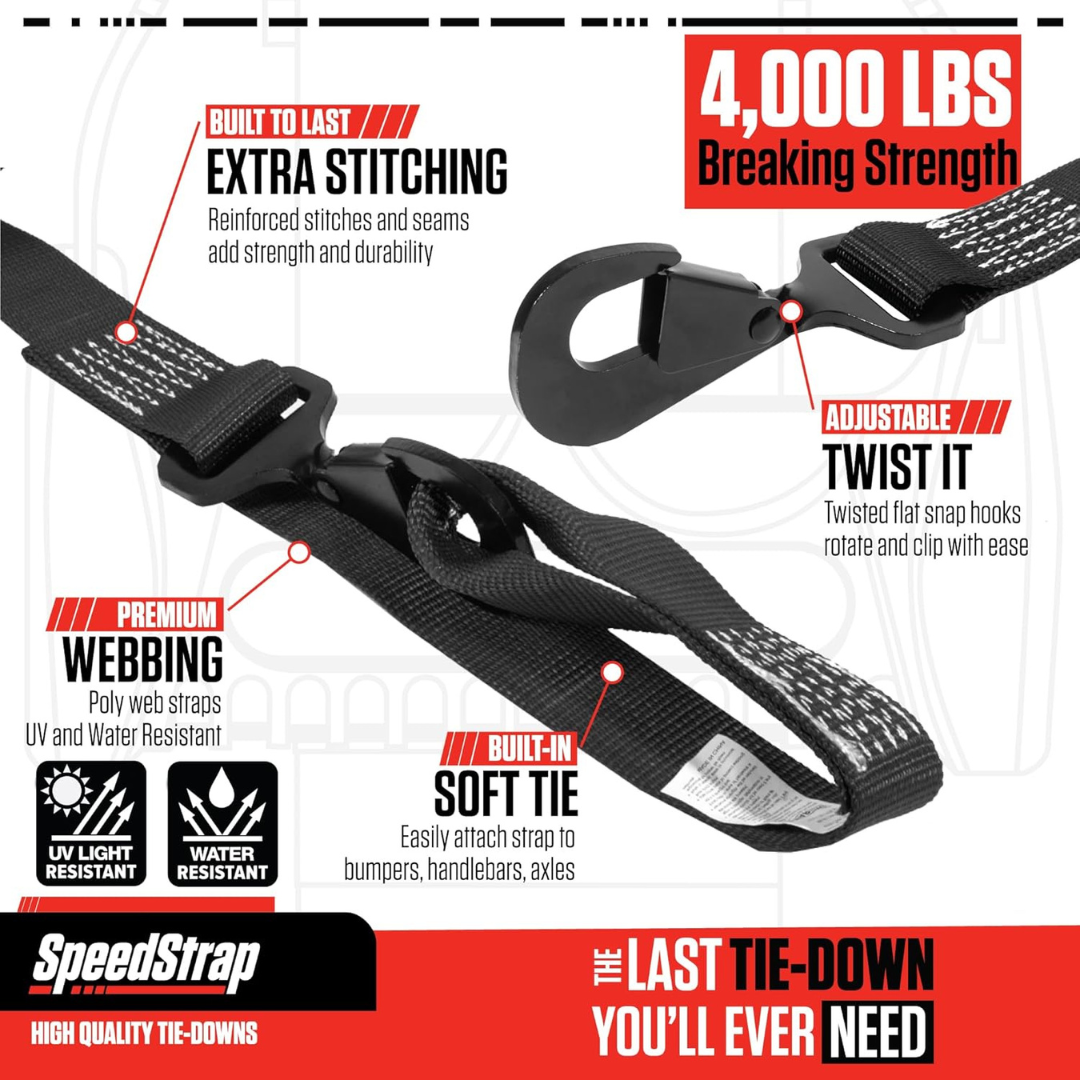 SpeedStrap UTV Tie down Kit