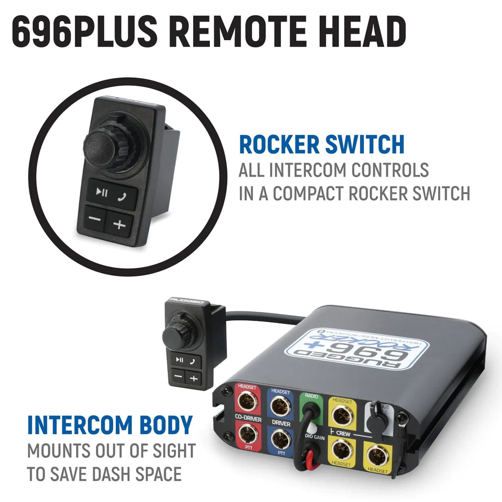 Rugged Radios Can Am Maverick R Complete Comm Kit