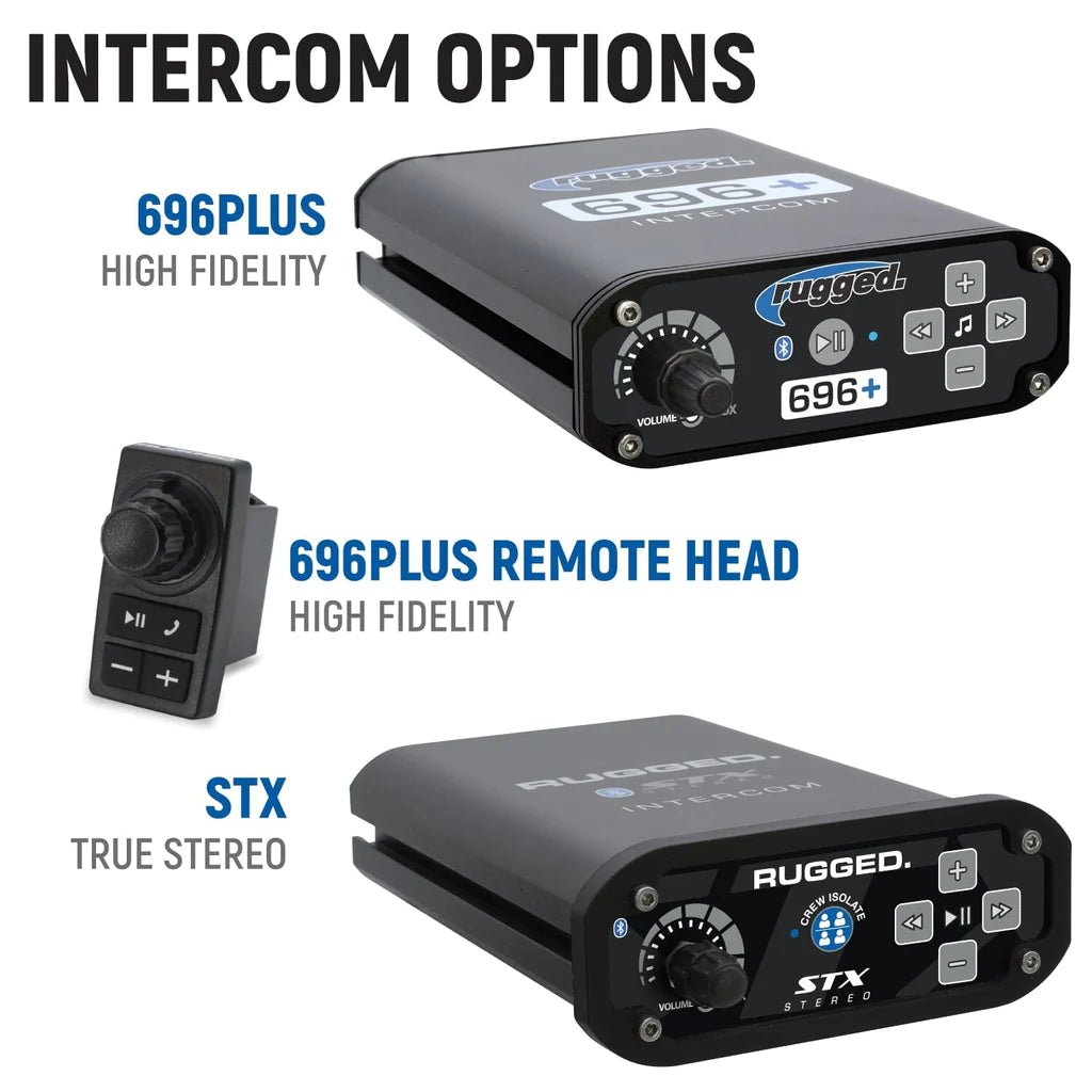 Rugged Radios Can Am X3 Complete Comm Kit