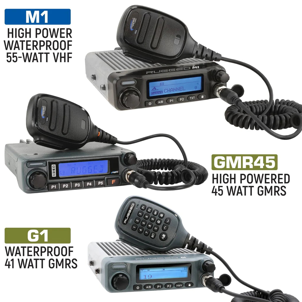 Rugged Radios Ford Raptor Radio Kit