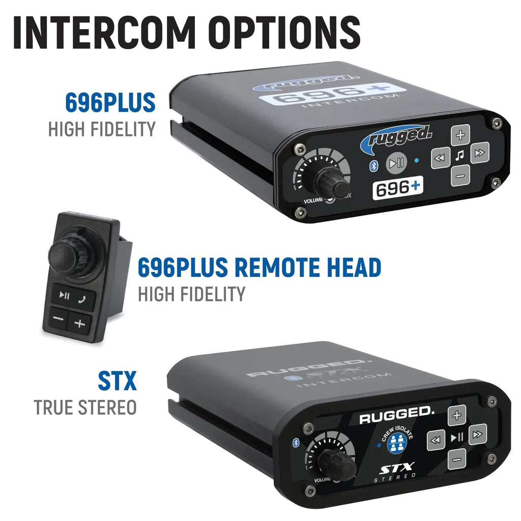 Rugged Radios Polaris Pro R/XP/Turbo R Complete Comm Kit